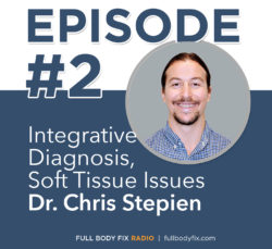 Integrative Diagnosis Dr. Chris Stepien